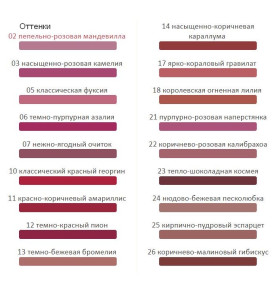 Dr. Hauschka Lipstick / Помада для губ, 4.1 г